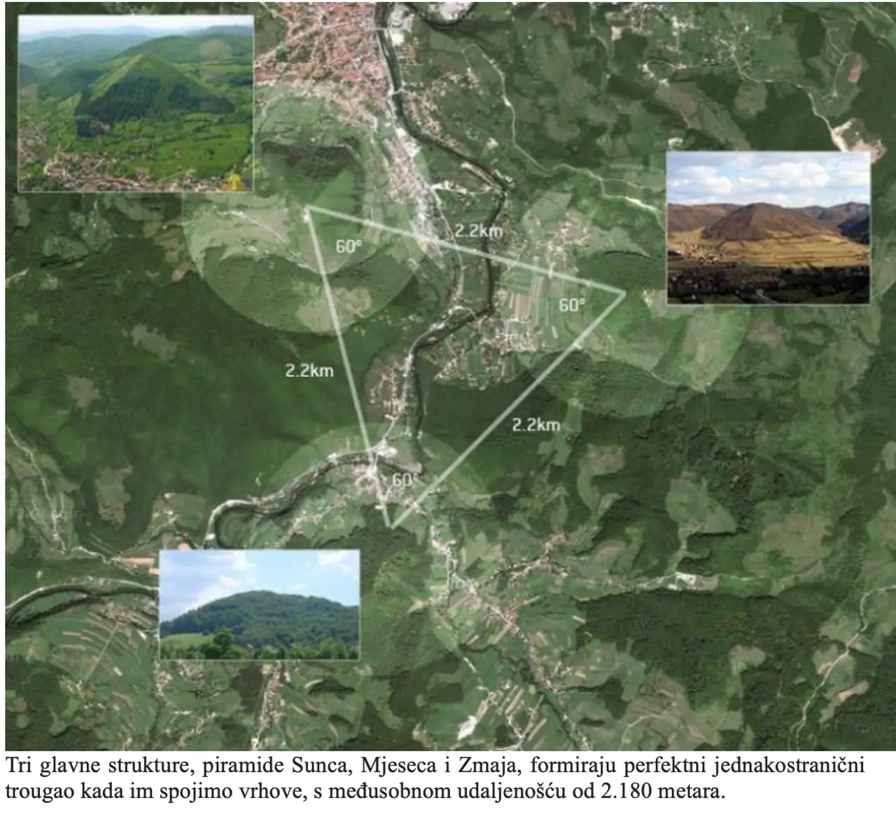 About the Bosnian Pyramids Project